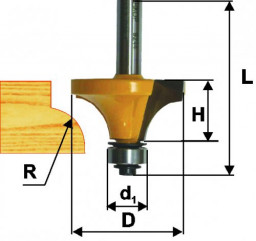 Фреза кромочная калевочная ЭНКОР  28,6*16*8 мм